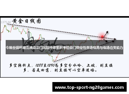 今晚世俱杯暗流涌动冷门风险持续累积考验豪门稳定性赛场格局与临场应变能力