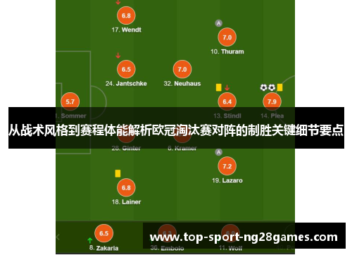 从战术风格到赛程体能解析欧冠淘汰赛对阵的制胜关键细节要点